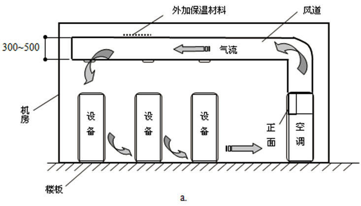 腾瑞环境