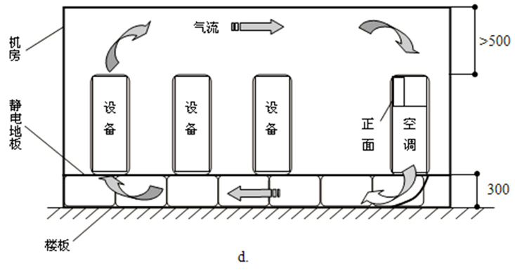 腾瑞环境