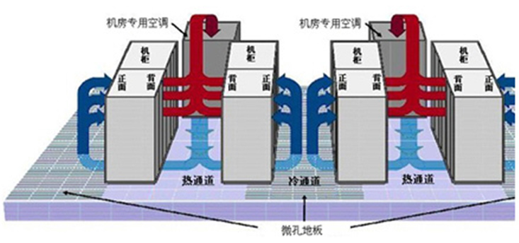 腾瑞环境